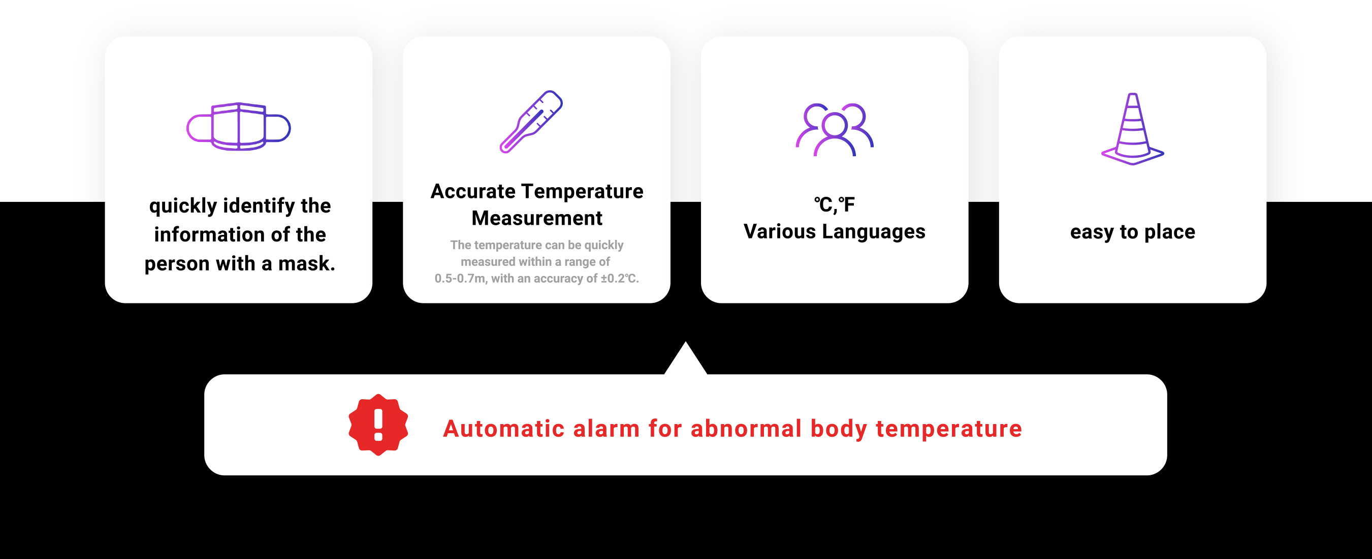 Automatic alarm for abnormal body temperature